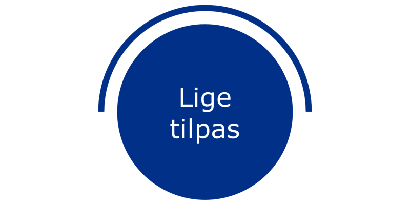 Nøgleprincip 1 - Lige tilpas
